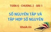 Số nguyên âm là gì? Tập hợp số nguyên ký hiệu là gì? gồm những số nào - Lý thuyết Toán 6 bài 1